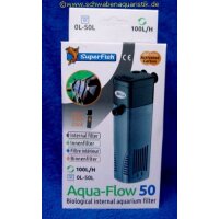 Aqua-Flow 50 Aquarien-Innenfilter