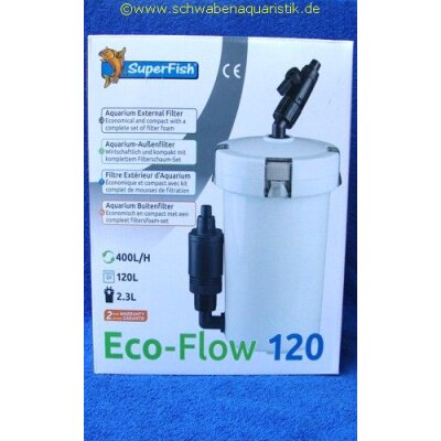 EcoFlow 120 Superfish