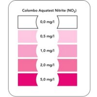 Colombo Aqua Nitrit (NO2) Test