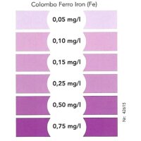 Colombo Flora Ferro Eisentest