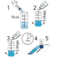 Colombo Flora Phospho Phosphattest