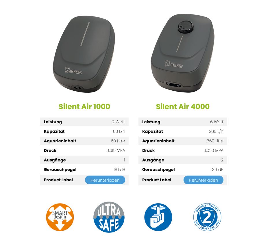 Flüsterleise Aquarien-Luftpumpen